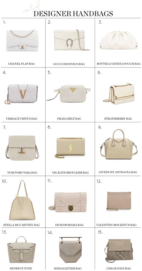 15 Designer Handbag Dupes That Look High